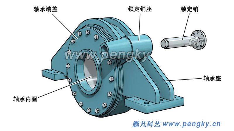 链条接头型号与滚子直径的匹配逻辑**